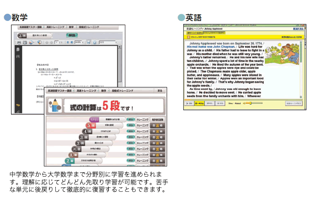 参考図